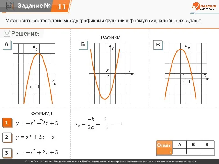 Установите соответствие между графиками функций и формулами, которые их задают. 11 ГРАФИКИ ФОРМУЛЫ