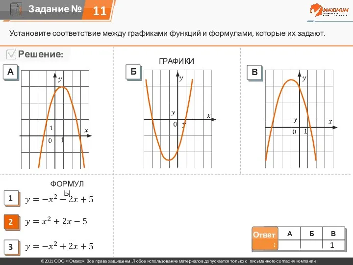 Установите соответствие между графиками функций и формулами, которые их задают. 11 ГРАФИКИ ФОРМУЛЫ 1