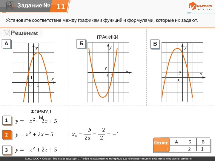 Установите соответствие между графиками функций и формулами, которые их задают. 11 ГРАФИКИ ФОРМУЛЫ 1 2
