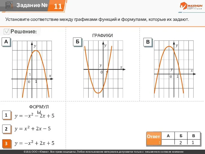 Установите соответствие между графиками функций и формулами, которые их задают. 11 ГРАФИКИ ФОРМУЛЫ 1 2