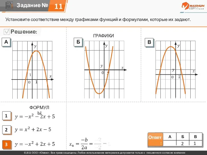 Установите соответствие между графиками функций и формулами, которые их задают. 11 ГРАФИКИ ФОРМУЛЫ 1 2