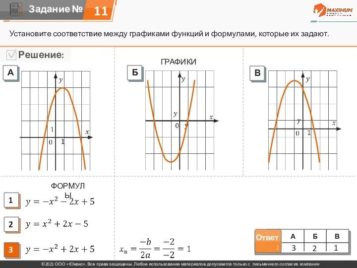 Установите соответствие между графиками функций и формулами, которые их задают. 11 ГРАФИКИ ФОРМУЛЫ 1 2 3