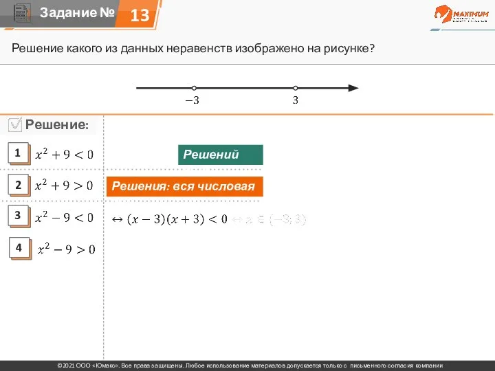 13 Решение какого из данных неравенств изображено на рисунке? Решений нет Решения: вся числовая ось