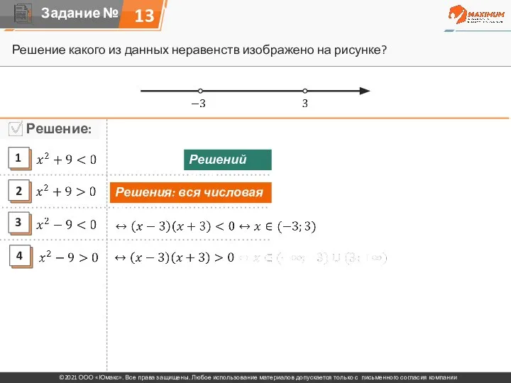 13 Решение какого из данных неравенств изображено на рисунке? Решений нет Решения: вся числовая ось