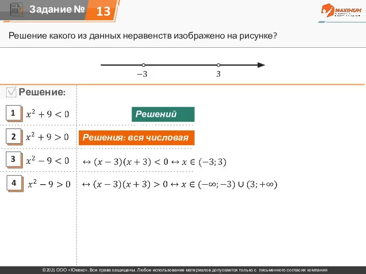 13 Решение какого из данных неравенств изображено на рисунке? Решений нет Решения: вся числовая ось