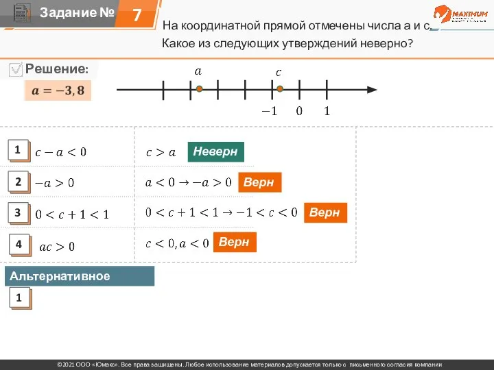 На координатной прямой отмечены числа а и с. 7 Какое из следующих