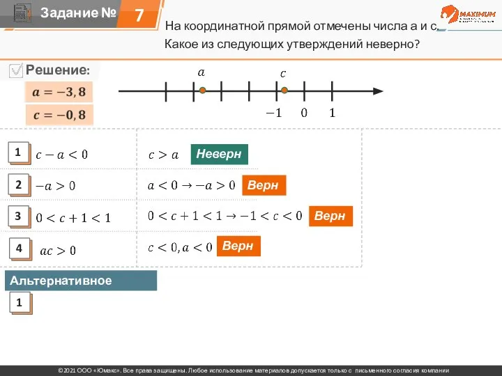 На координатной прямой отмечены числа а и с. 7 Какое из следующих