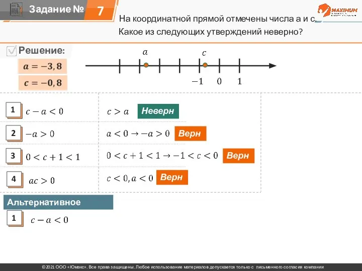 На координатной прямой отмечены числа а и с. 7 Какое из следующих