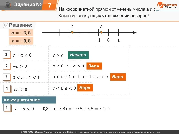 На координатной прямой отмечены числа а и с. 7 Какое из следующих