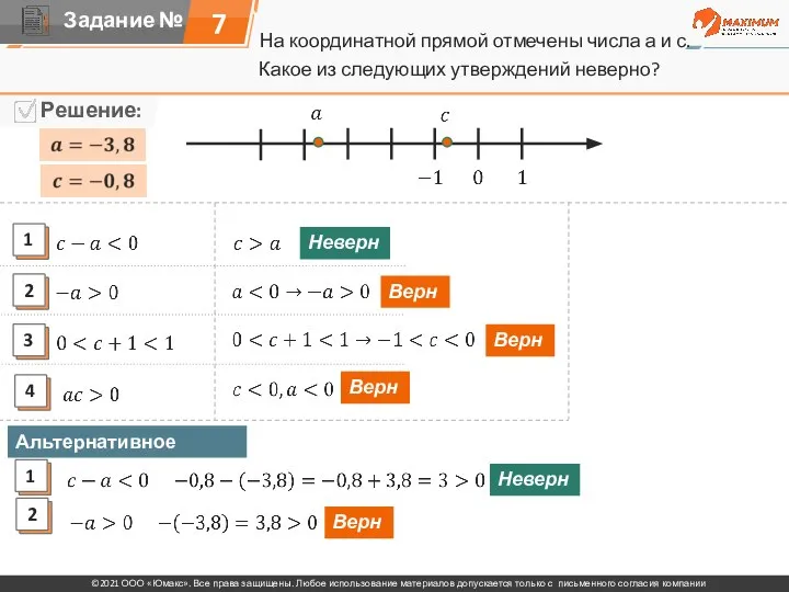 На координатной прямой отмечены числа а и с. 7 Какое из следующих