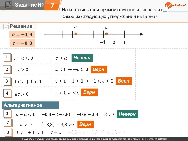 На координатной прямой отмечены числа а и с. 7 Какое из следующих