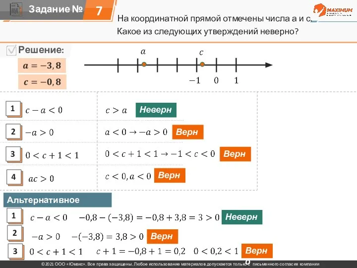 На координатной прямой отмечены числа а и с. 7 Какое из следующих