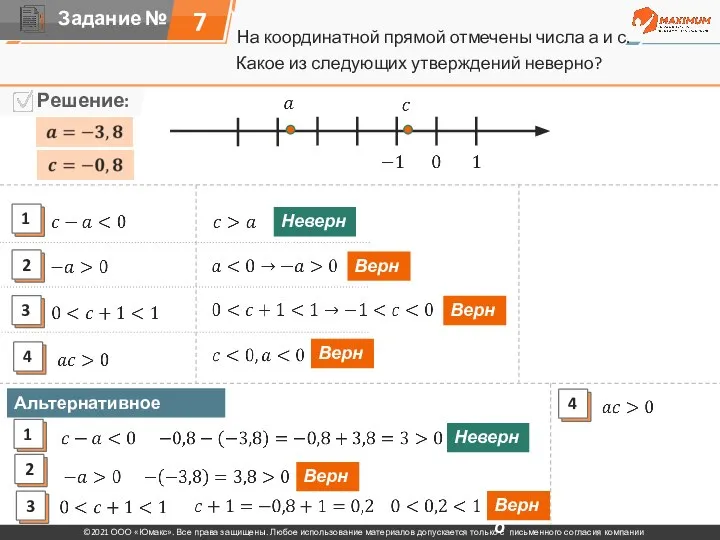 На координатной прямой отмечены числа а и с. 7 Какое из следующих