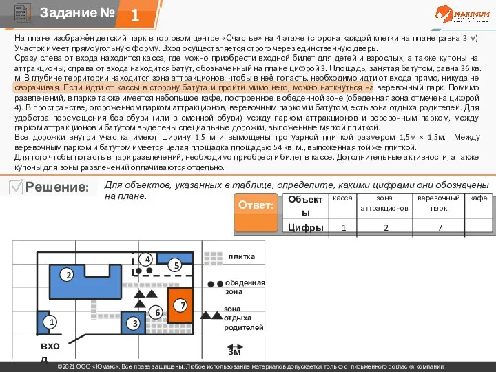 1 На плане изображён детский парк в торговом центре «Счастье» на 4