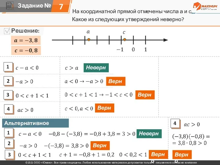 На координатной прямой отмечены числа а и с. 7 Какое из следующих