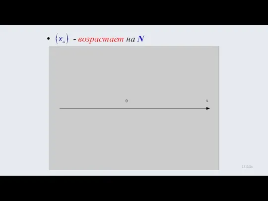 - возрастает на N /24