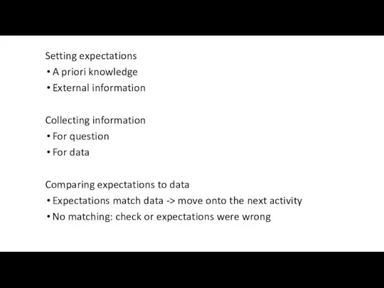 Setting expectations A priori knowledge External information Collecting information For question For
