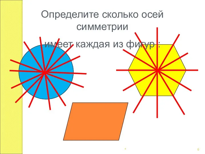 * Определите сколько осей симметрии имеет каждая из фигур :