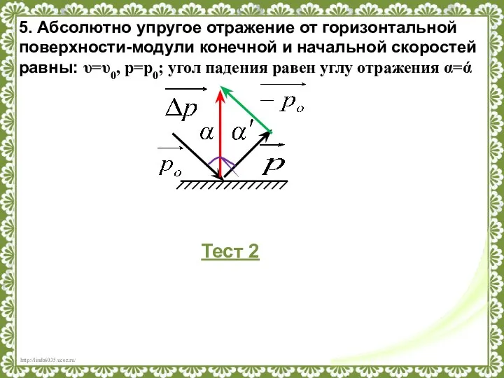 5. Абсолютно упругое отражение от горизонтальной поверхности-модули конечной и начальной скоростей равны: