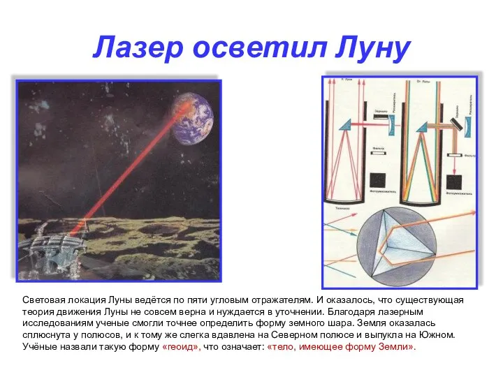 Лазер осветил Луну Световая локация Луны ведётся по пяти угловым отражателям. И