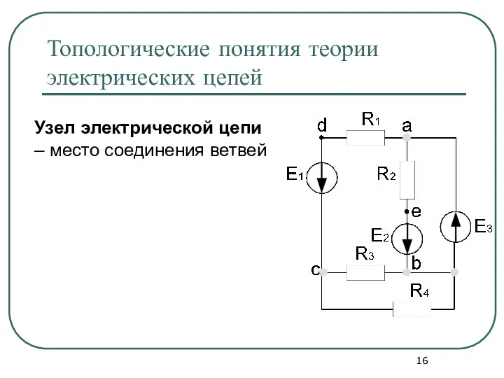 Топологические понятия теории электрических цепей Узел электрической цепи – место соединения ветвей