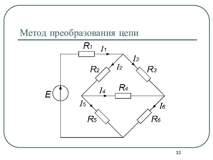 Метод преобразования цепи