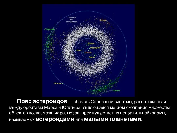 Пояс астероидов — область Солнечной системы, расположенная между орбитами Марса и Юпитера,