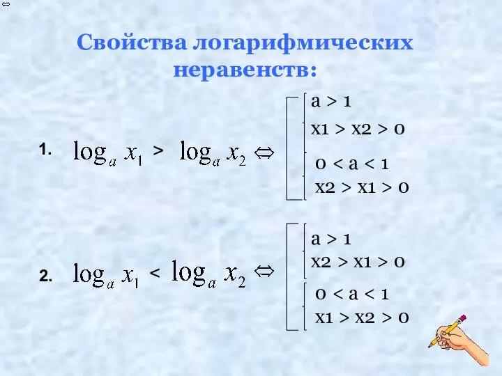 Свойства логарифмических неравенств: a > 1 x1 > x2 > 0 a