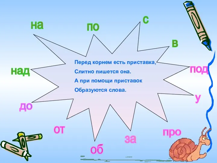 Перед корнем есть приставка, Слитно пишется она. А при помощи приставок Образуются