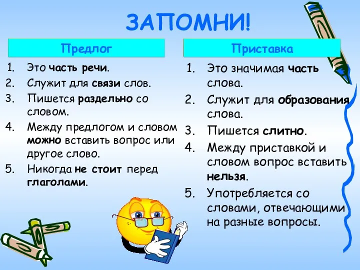 Это часть речи. Служит для связи слов. Пишется раздельно со словом. Между