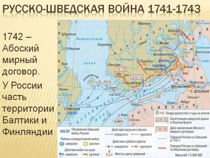 Русско-Шведская война 1741-43 гг.