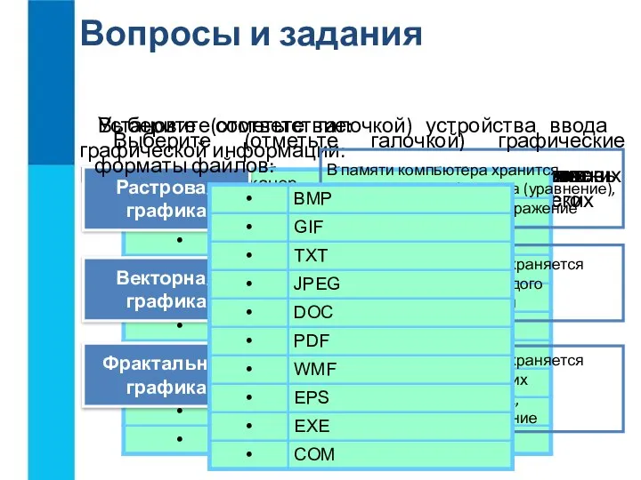 Вопросы и задания Что такое компьютерная графика? Перечислите основные сферы применения компьютерной