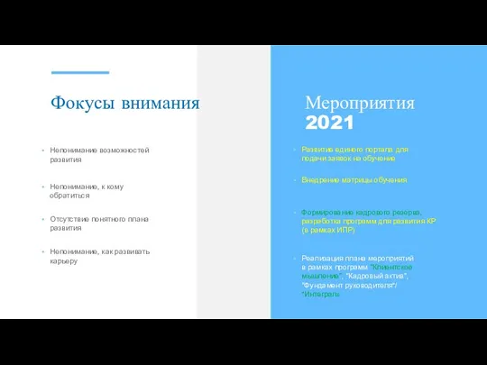 Фокусы внимания Непонимание возможностей развития Непонимание, к кому обратиться Мероприятия 2021 Развитие