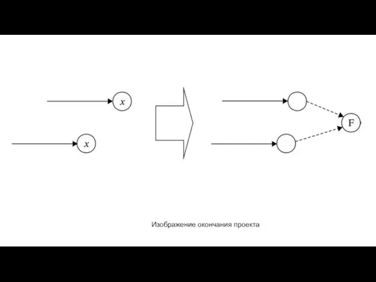 Изображение окончания проекта