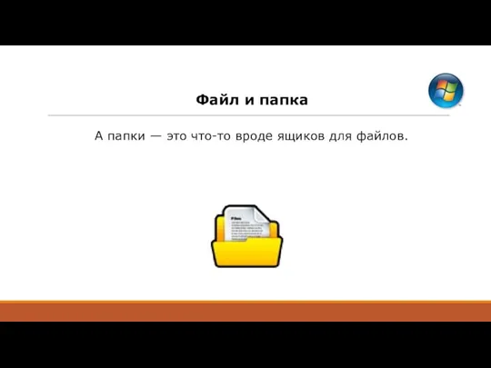 Файл и папка А папки — это что-то вроде ящиков для файлов.