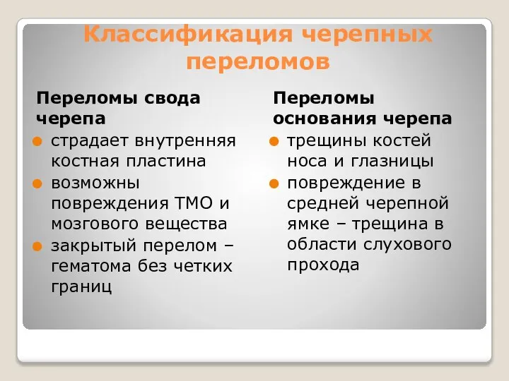 Классификация черепных переломов Переломы свода черепа страдает внутренняя костная пластина возможны повреждения