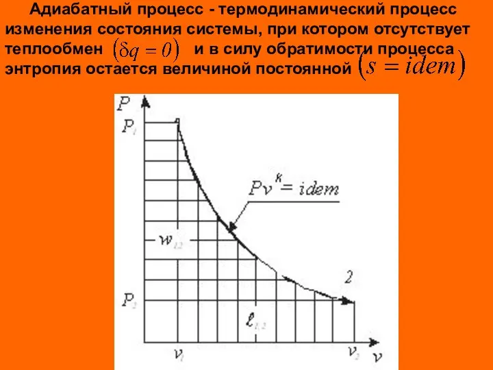 Адиабатный процесс - термодинамический процесс изменения состояния системы, при котором отсутствует теплообмен