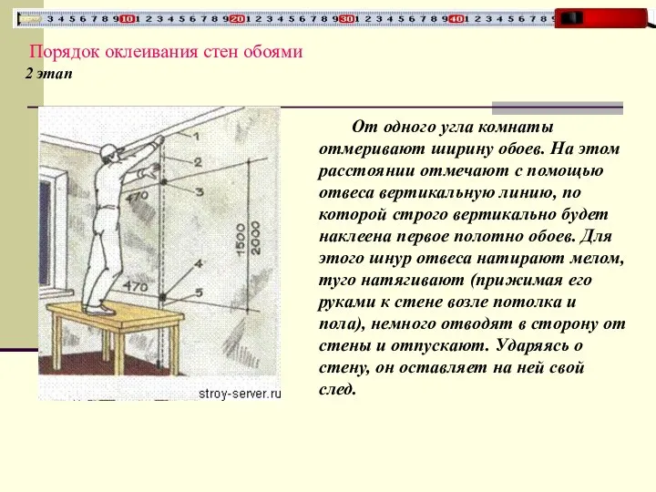 Порядок оклеивания стен обоями 2 этап От одного угла комнаты отмеривают ширину