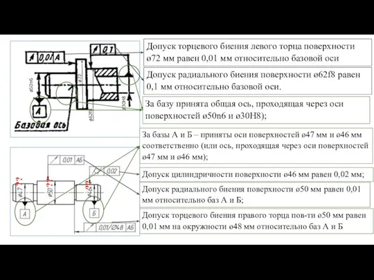 За базы А и Б – приняты оси поверхностей ø47 мм и