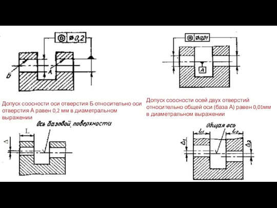 Допуск соосности оси отверстия Б относительно оси отверстия А равен 0,2 мм