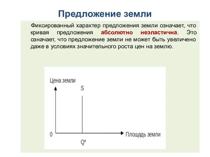 Предложение земли Фиксированный характер предложения земли означает, что кривая предложения абсолютно неэластична.