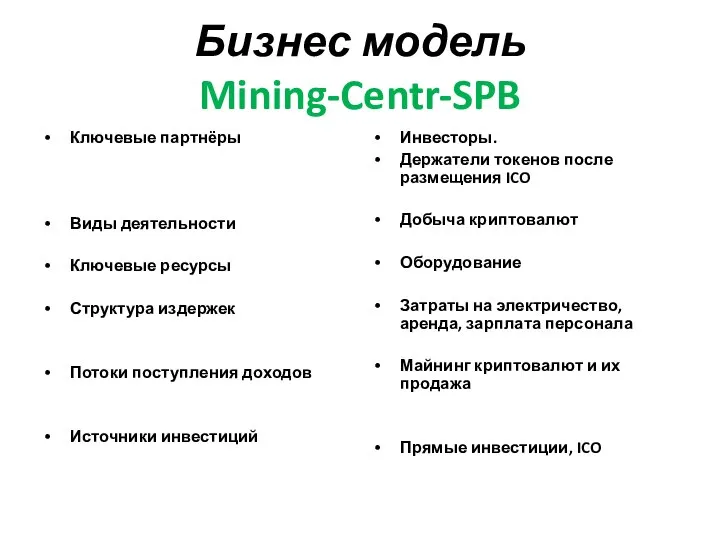 Бизнес модель Mining-Centr-SPB Ключевые партнёры Виды деятельности Ключевые ресурсы Структура издержек Потоки