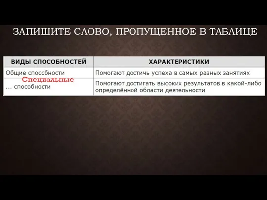 ЗАПИШИТЕ СЛОВО, ПРО­ПУ­ЩЕН­НОЕ В ТАБЛИЦЕ Специальные