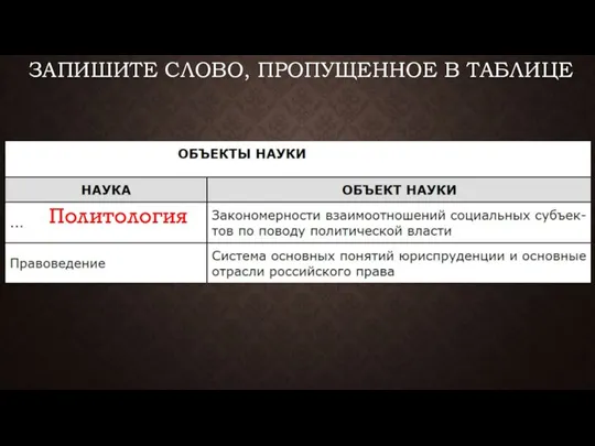 ЗАПИШИТЕ СЛОВО, ПРО­ПУ­ЩЕН­НОЕ В ТАБЛИЦЕ Политология