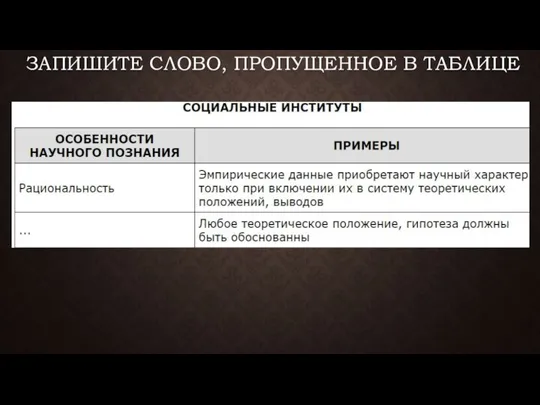 ЗАПИШИТЕ СЛОВО, ПРО­ПУ­ЩЕН­НОЕ В ТАБЛИЦЕ