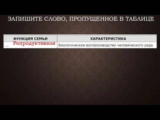 ЗАПИШИТЕ СЛОВО, ПРО­ПУ­ЩЕН­НОЕ В ТАБЛИЦЕ Репродуктивная