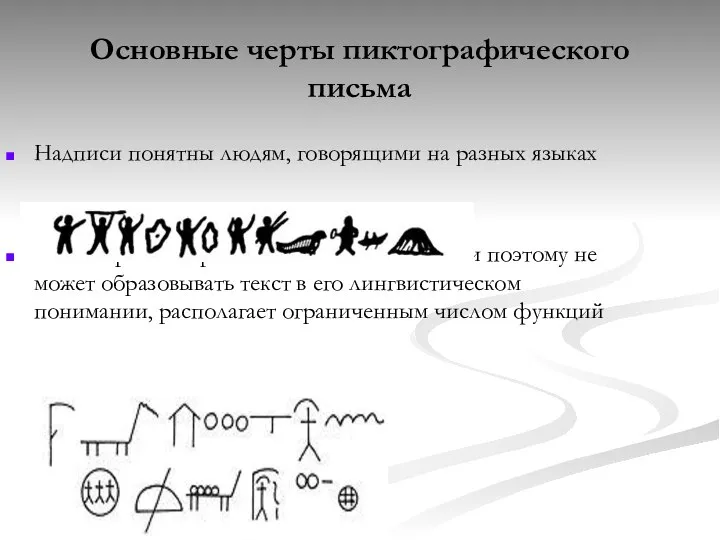 Основные черты пиктографического письма Надписи понятны людям, говорящими на разных языках Не