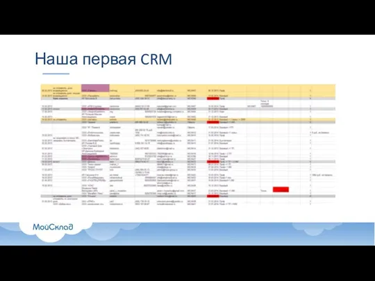 Наша первая CRM