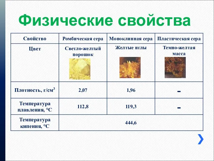 Физические свойства