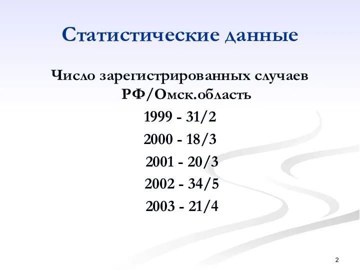 Статистические данные Число зарегистрированных случаев РФ/Омск.область 1999 - 31/2 2000 - 18/3